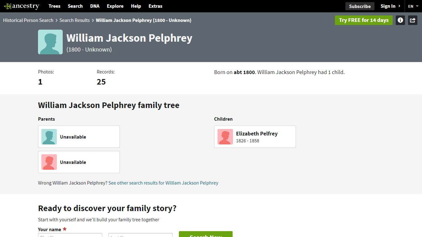 William Jackson Pelphrey, born 1800 - Ancestry®